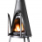 TIPI